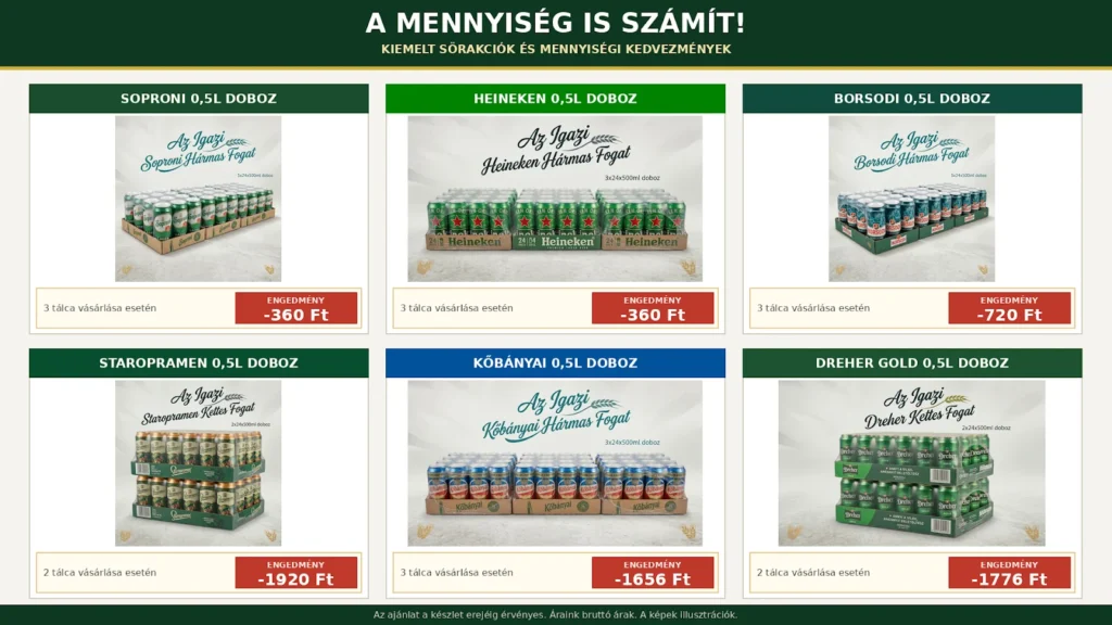 A mennyiség is számít – nagyker sörakciók és mennyiségi kedvezmények